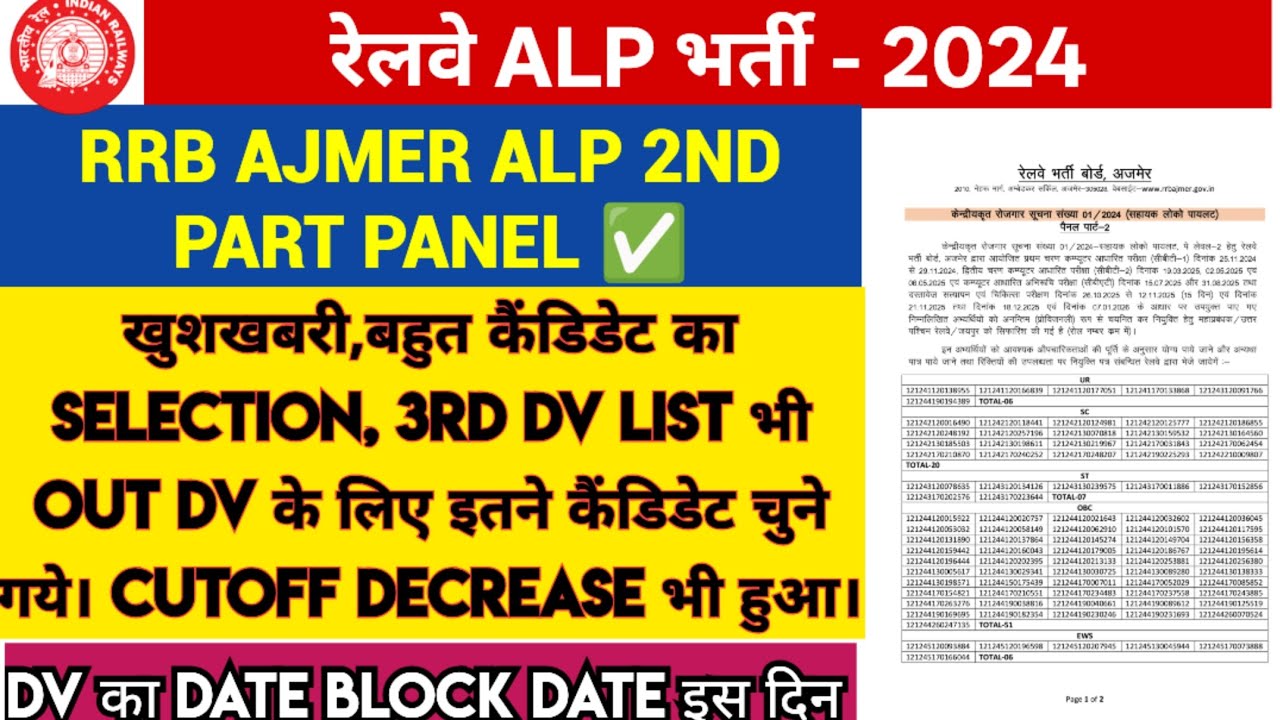 RRB Ajmer ALP 2nd Part Panel & 3rd Dv List Out ✅//RAIL SWARAJ 