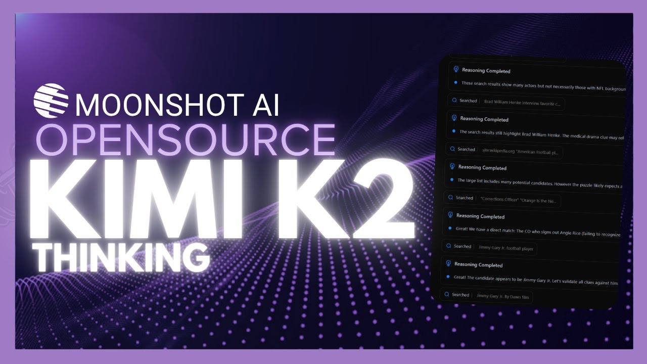 Kimi K2 Thinking: ЛУЧШАЯ модель с открытым исходным кодом! ПРЕВОСХОДИТ SONNET 4.5 И GPT 5! Мощная...