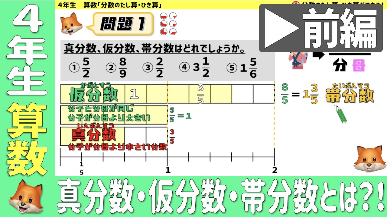 〈4年算数　分数のたし算・引き算〉通分なしの分数のたし算・引き算【前編】