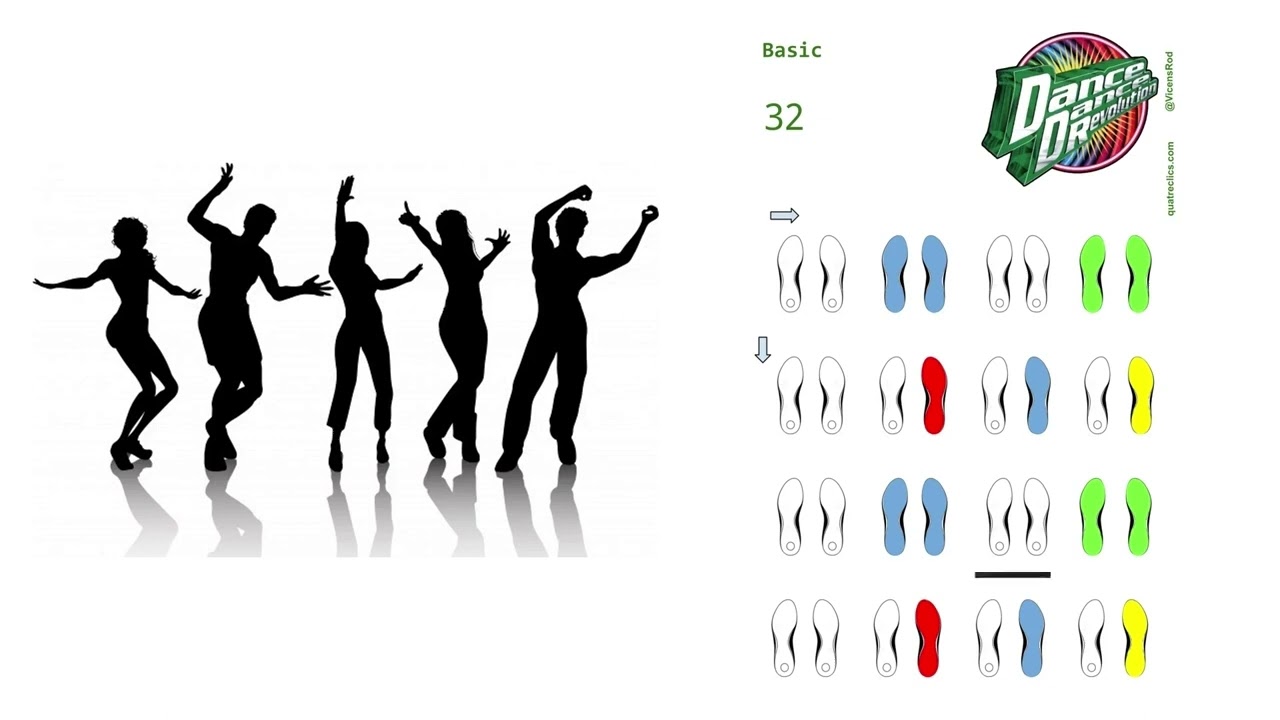 Dance Dance Revolution Basic