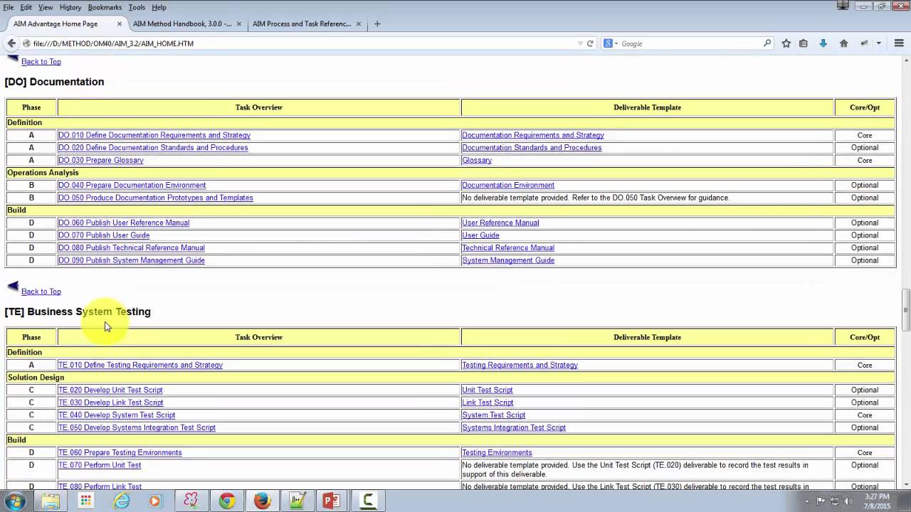 Transition Phase using Oracle AIM Advantage (Oracle E-Business Suite Implementation)