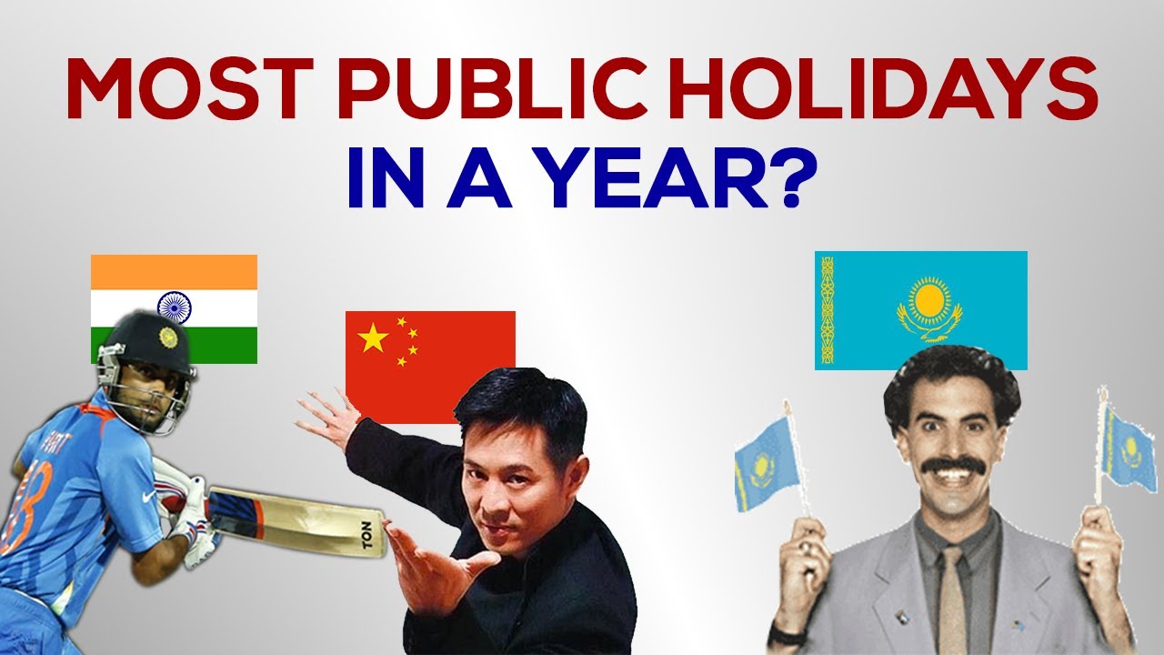 Top Countries with Most Public Holidays