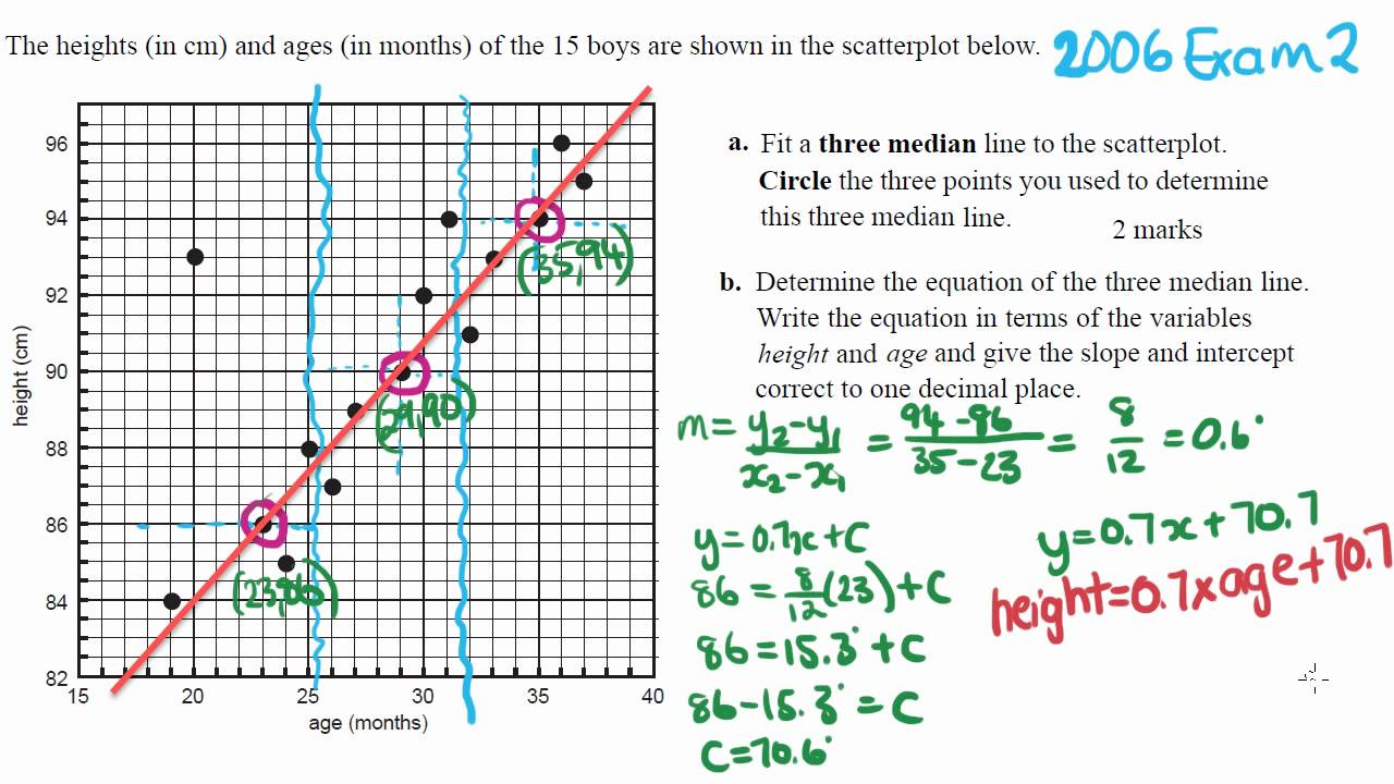 Maths Tutorial: Practice Linear Regression using 3 median method (statistics)
