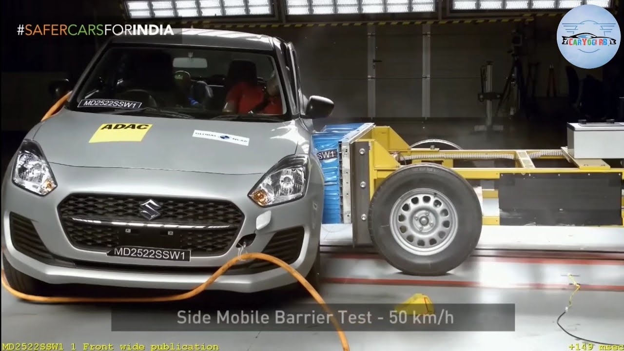 Maruti Suzuki Swift crash test by Global NCAP