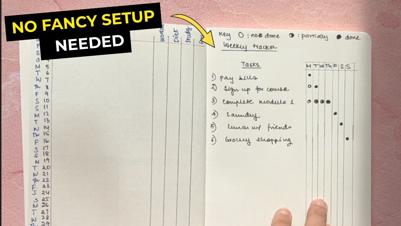 Bullet Journaling for Beginners | Simple, Flexible & Budget Friendly