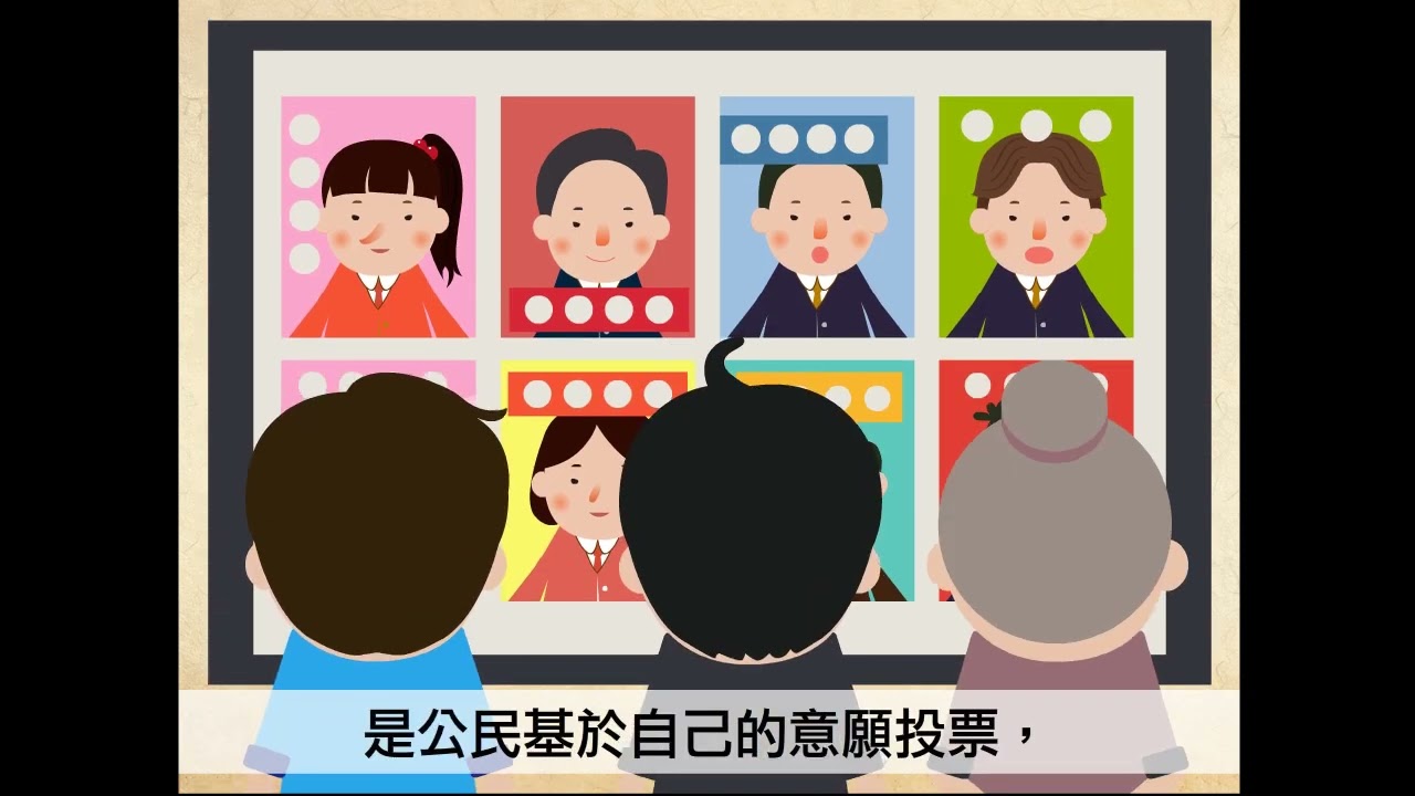 公民八上6-1 政治參與及投票的重要 | 康軒版/翰林版皆可參閱