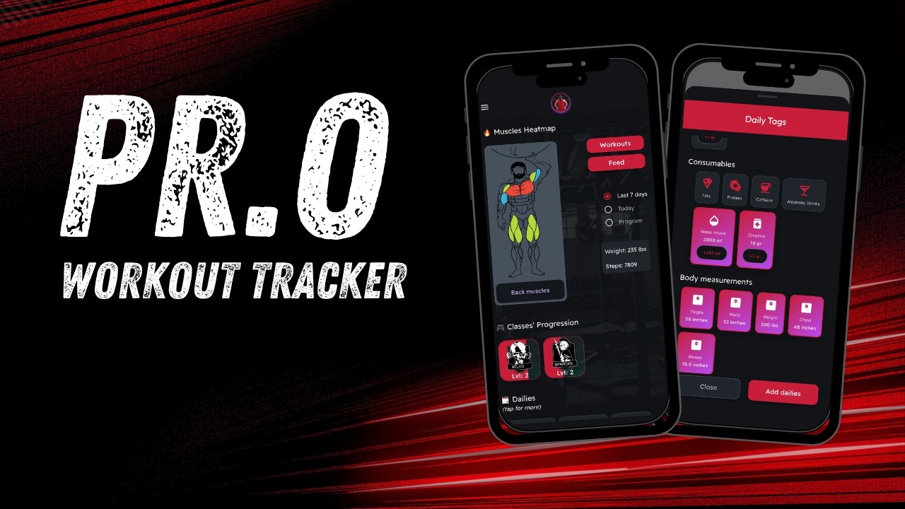 Pr.O Workout Tracker (Overview) - Don't Just Record Data... Drive Progress