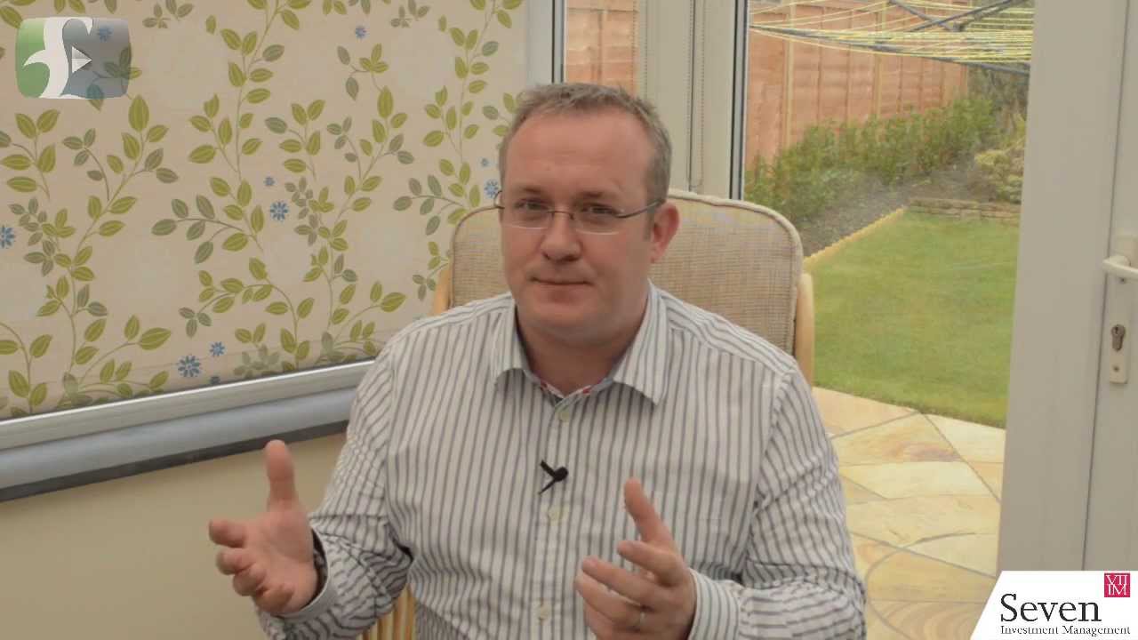 Safe Withdrawal Rate explained