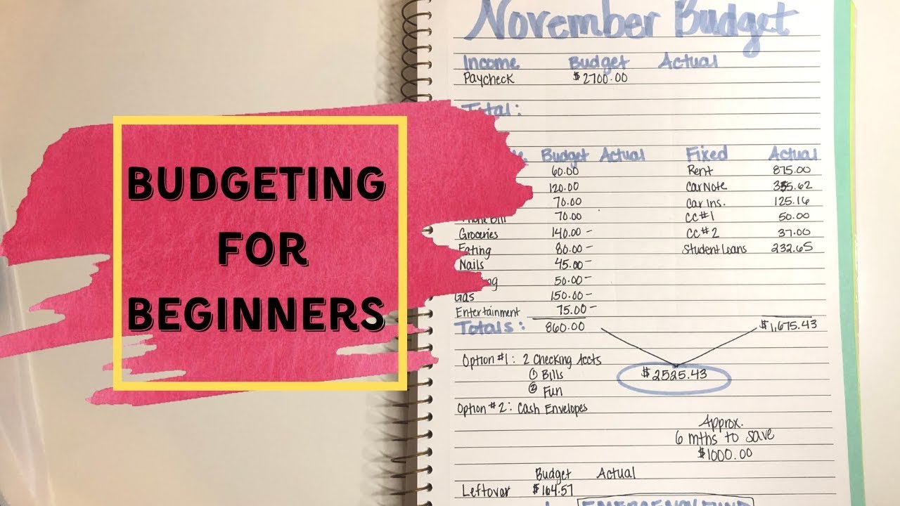 BUDGETING FOR BEGINNERS | DEBT FREE JOURNEY  | Dave Ramsey Inspired
