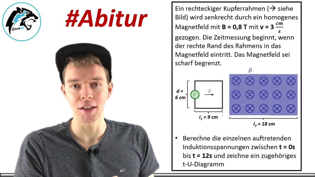 Induktion durch Flächenänderung | Abituraufgaben | Klausurvorbereitung