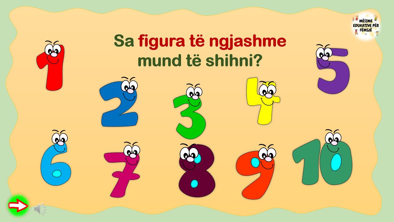 Numërojmë dhe gjejmë të ngjashmet