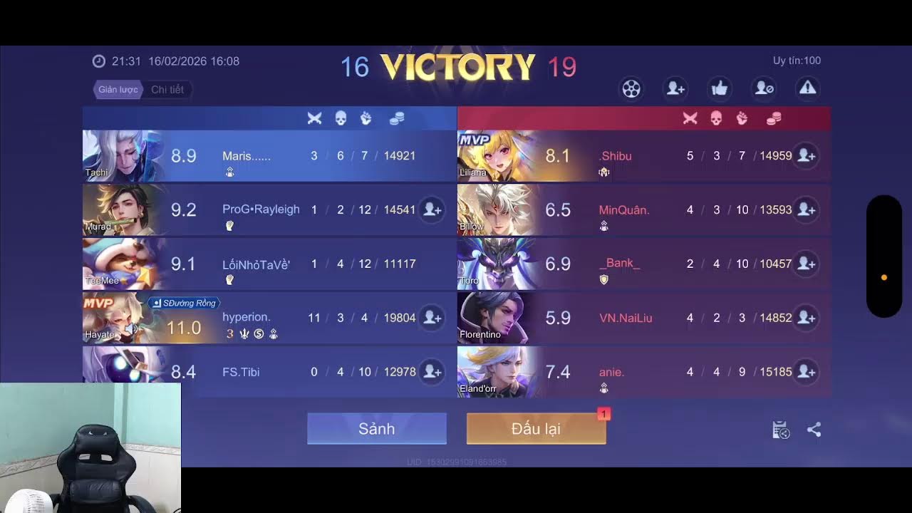 Tryhard