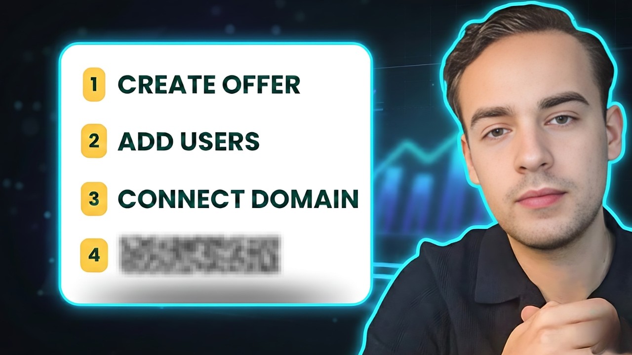 How To Build a GoHighLevel Funnel From Scratch (Live Setup + Calendar + Pipeline + Meta Pixel)