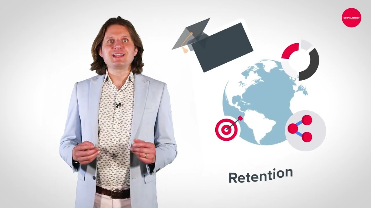 Ecommerce Retention: Turning Buyers into Loyalists