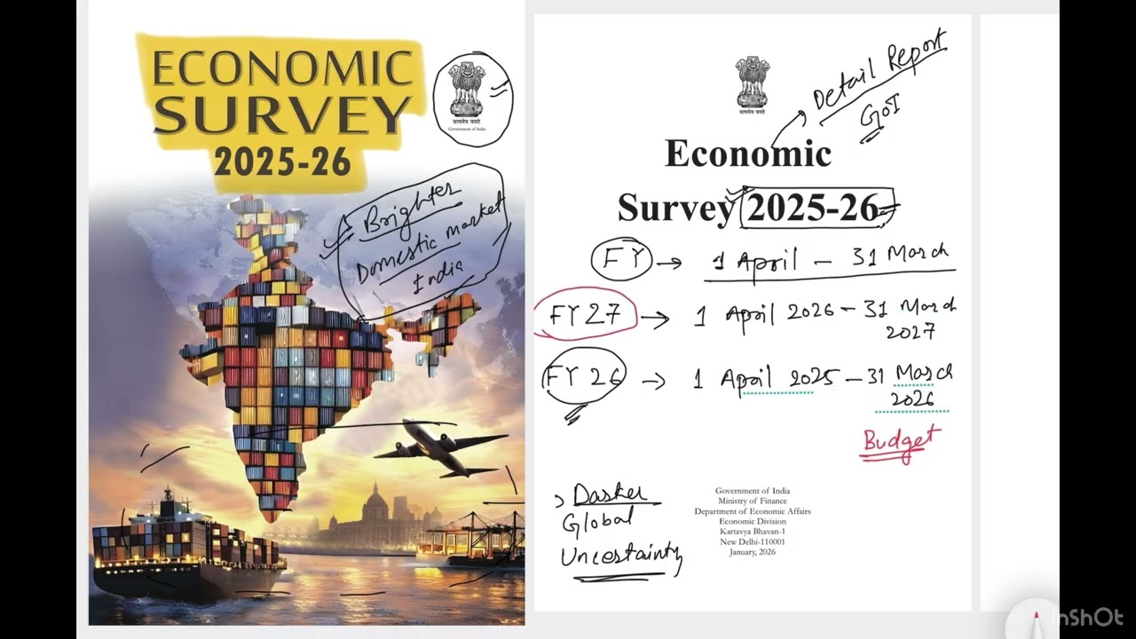 Economic survey 2025-26 chapters detail #economicsurveyofindia #2025-2026 #economics #india 