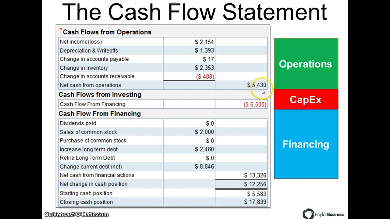 How to Be a Financial Ninja