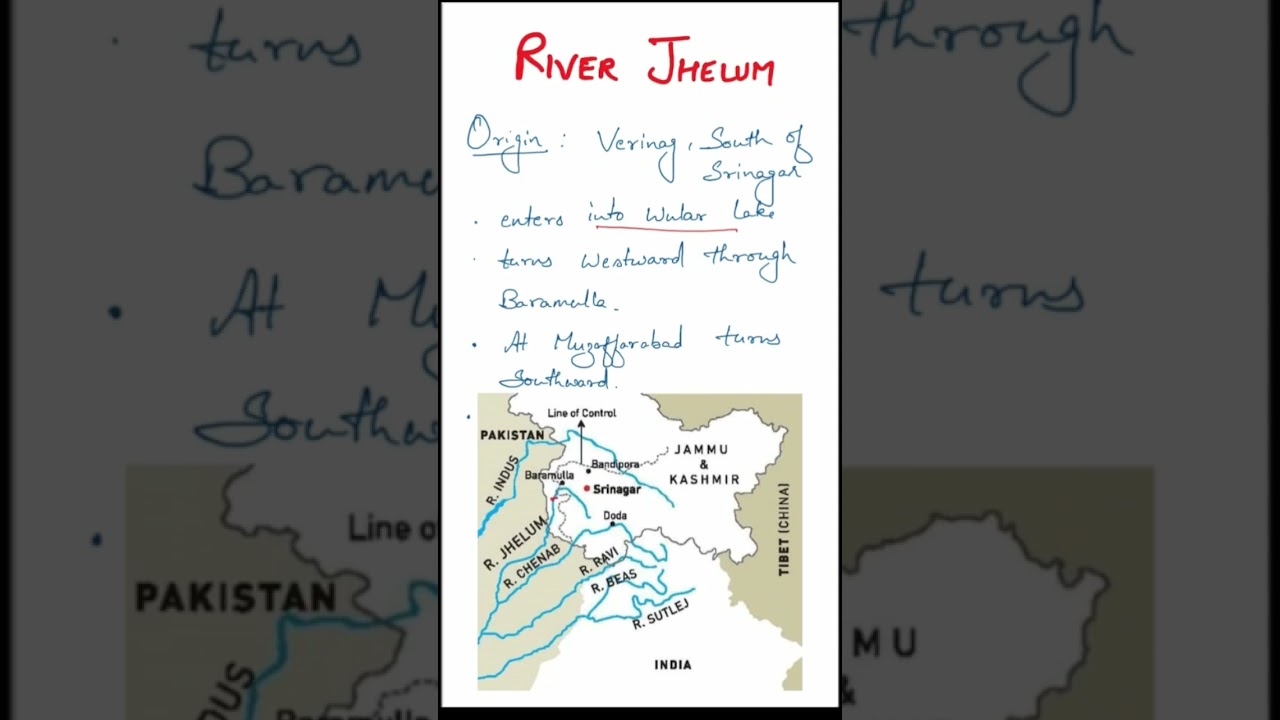 Drainage system of India|| River Jhelum || indus river system|| Learning space||