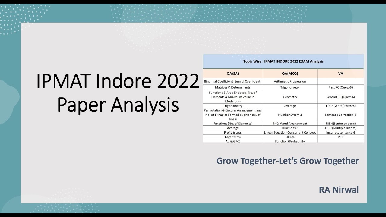 IPMAT Indore 2022 Paper Analysis | IPMAT Indore Exam analysis | IPM Program | IIM Indore, IIM Ranchi