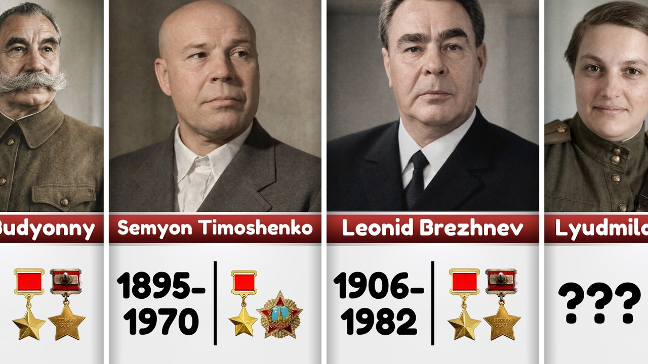 The Most Decorated Soviet Soldiers in History | Heroes of the Red Army
