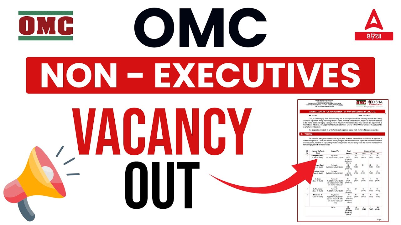 Odisha Mining Corporation Recruitment 2023 | OMC Recruitment 2023 Out