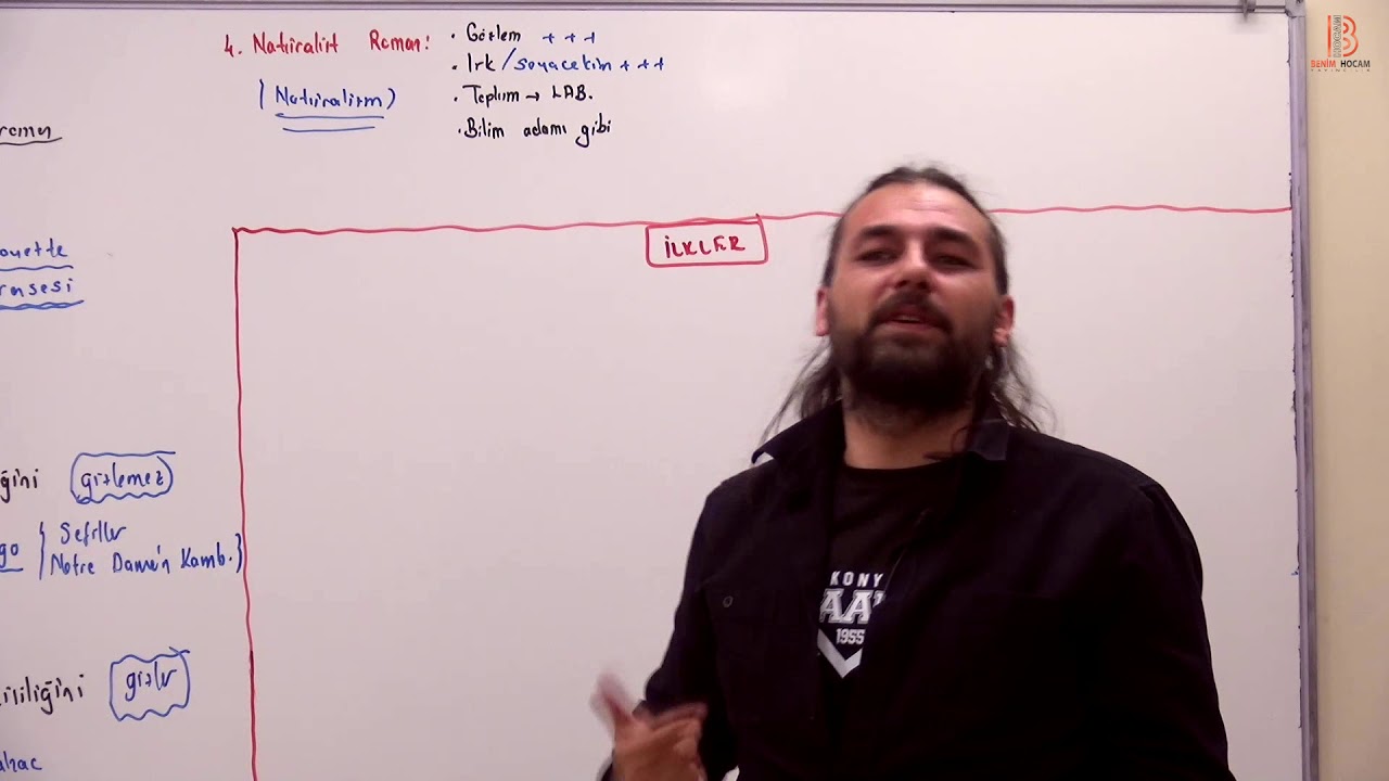 2)Kadir GÜMÜŞ - 11.Sınıf / Roman - II (Türk Dili ve Edb.) 2020