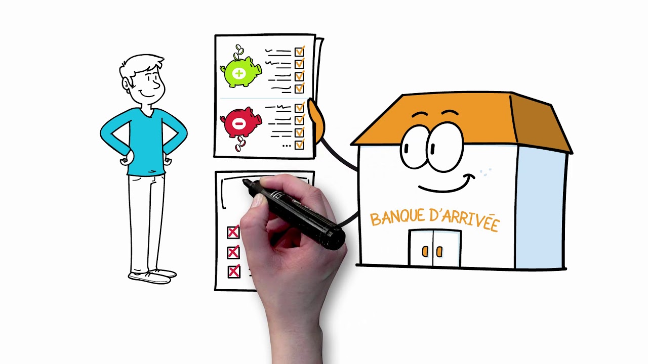 ABEIS - Mobilité bancaire : comment changer de banque facilement ? Vidéo dessinée par Toolearn