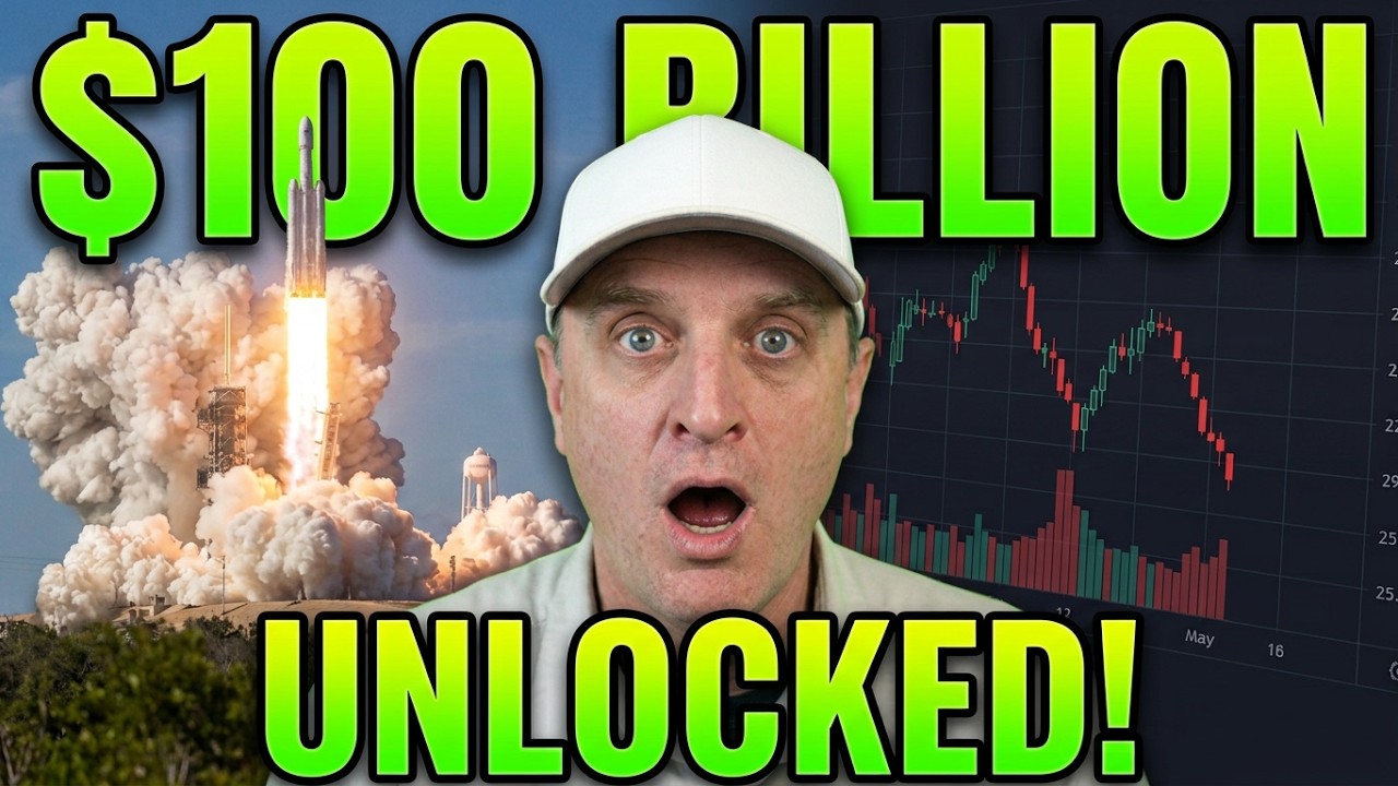 РАЗБЛОКИРОВКА АКЦИЙ SPACEX НА 100 МЛРД $ 🚨 Уолл-стрит прогнозирует РОСТ НА 99%