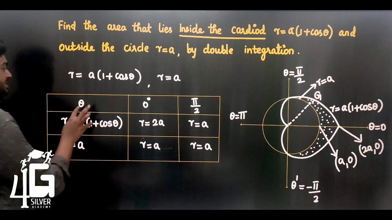 Cardiod Problem in Tamil | Matrices and Calculus in Tamil | Unit 5 | MA3151 in Tamil