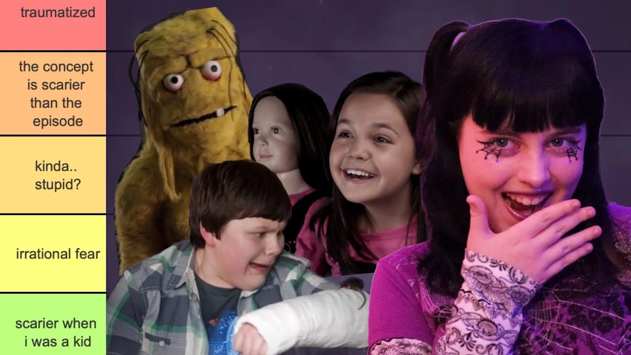 Ranking “Haunting Hour” Episodes (on how bad they scared me as a kid)