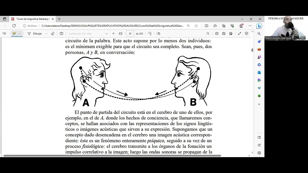 Curso de Lingüística general- Ferdinand de Saussure. PARTE 1