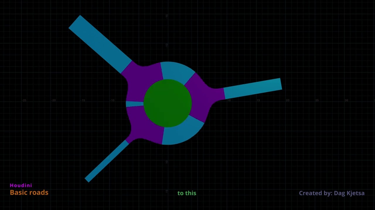 Houdini basic roads update w roundabouts
