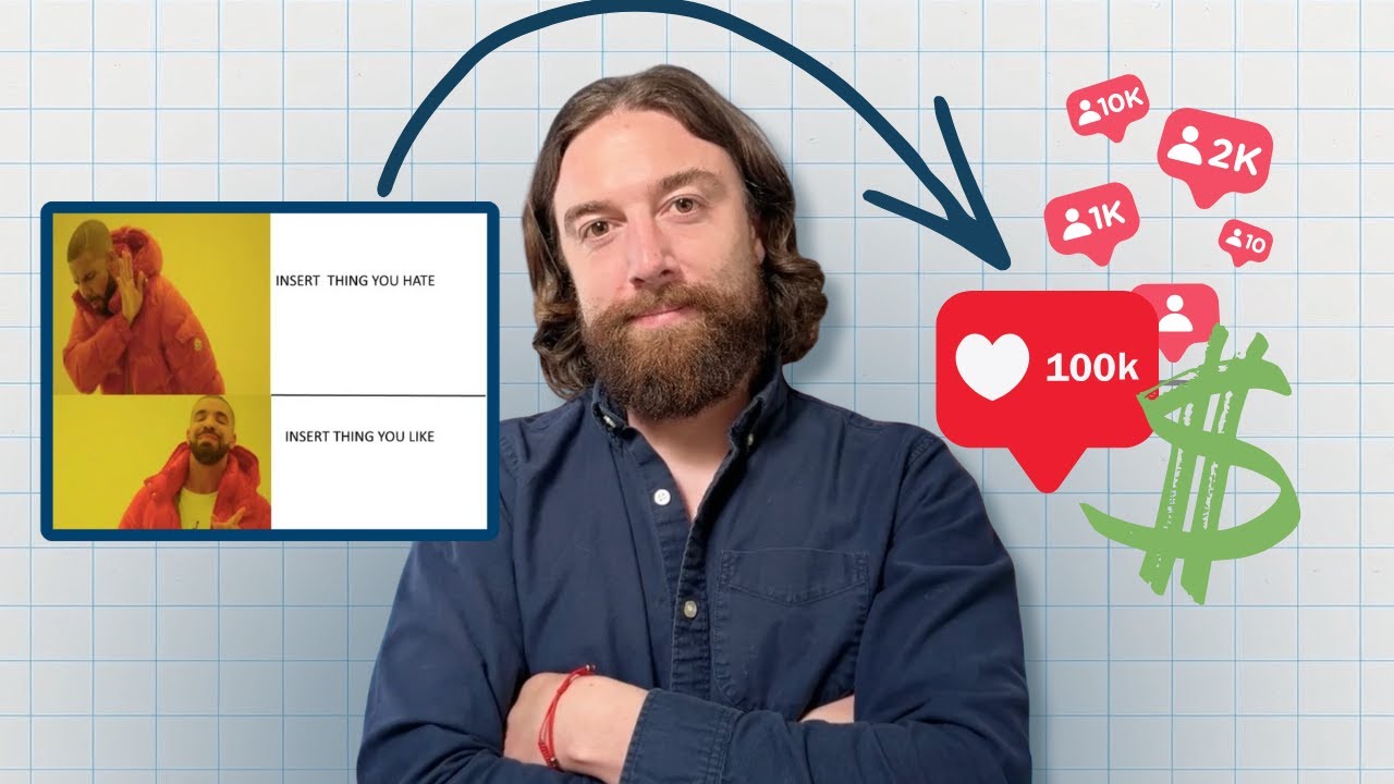 Create Memes that get tons of Instagram Followers + Leads (2026)