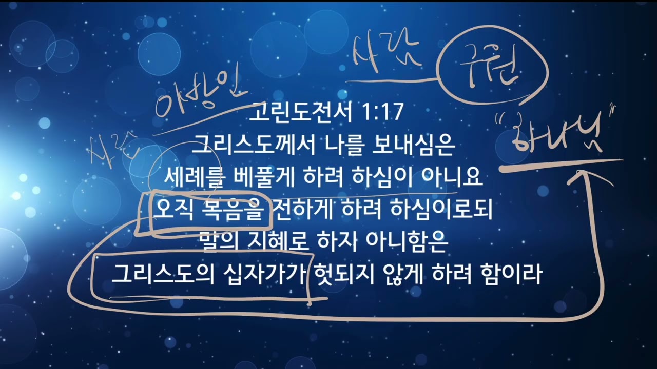 오직 하나님의 손길 만으로
