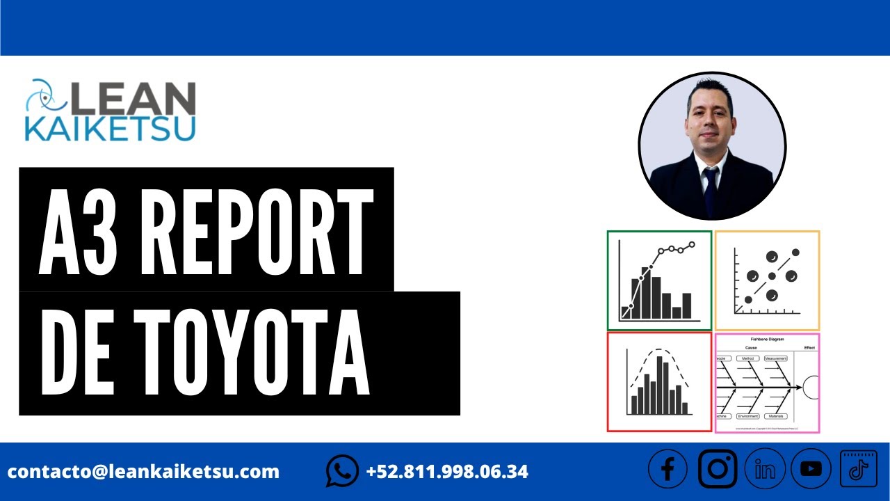 Master Class A3 Report Toyota