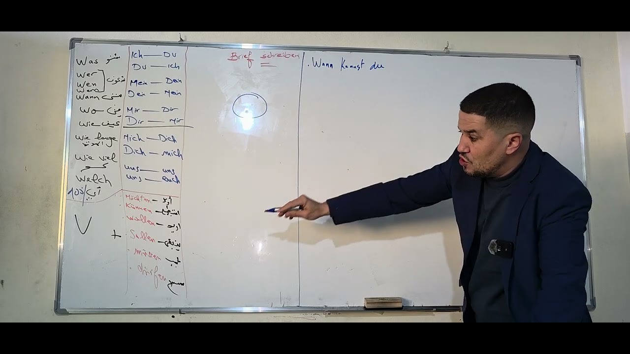 A1 Brief schreiben أفضل و أحسن و أسهل طريقة لكتابة الرسالة للنجاح مستوى A1 ÖSD