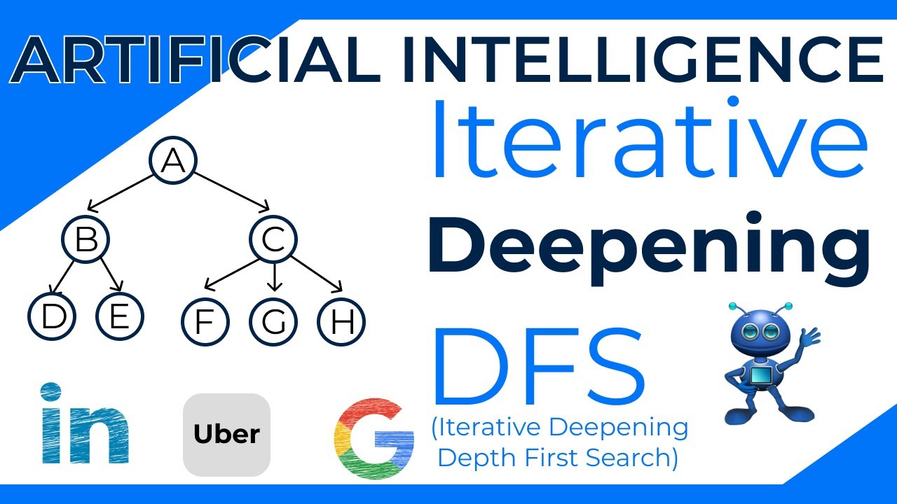 Iterative Deepening Depth First Search / IDDFS in artificial intelligence using python