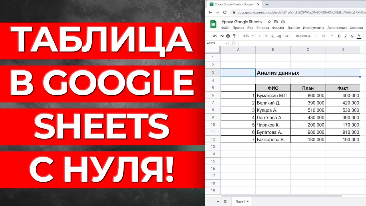 Урок №1. Создание Google Sheets с нуля! / Как форматировать Google Таблицы?