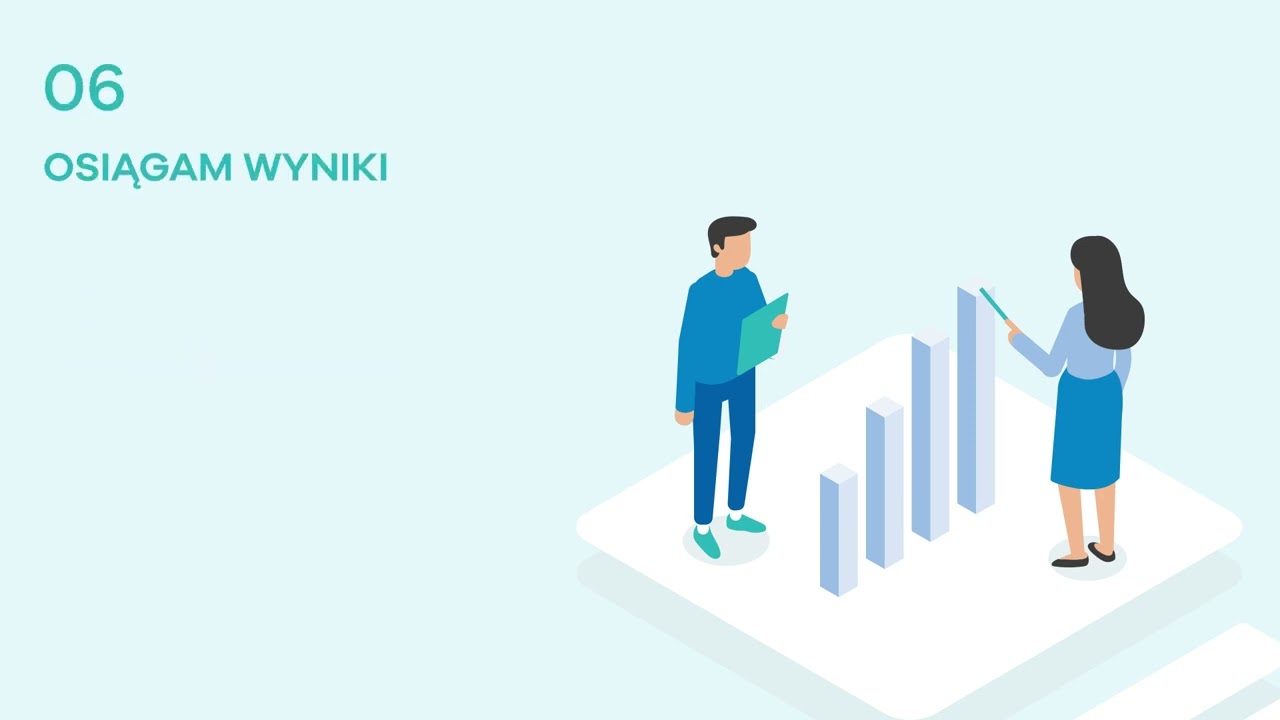 UNIQA Podróż pracownika