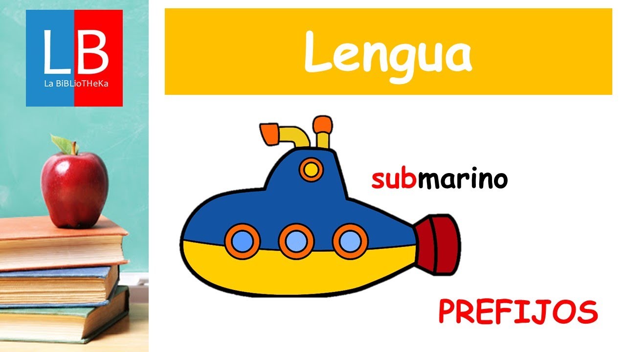 Los PREFIJOS  ✔👩‍🏫 PRIMARIA