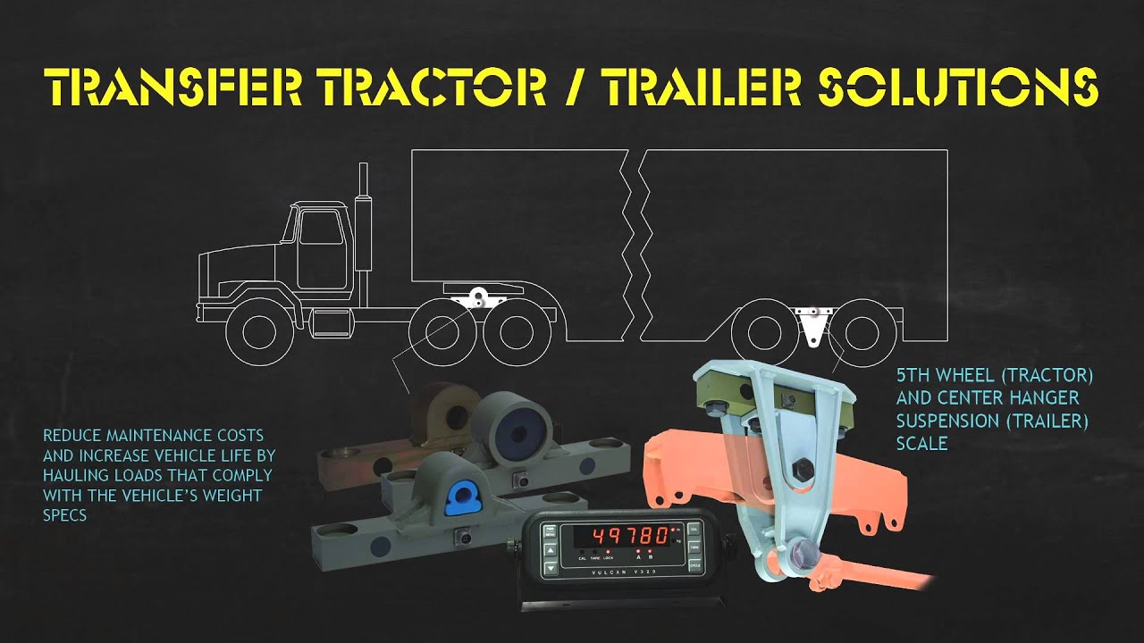 On-Board Weighing Refuse Solutions