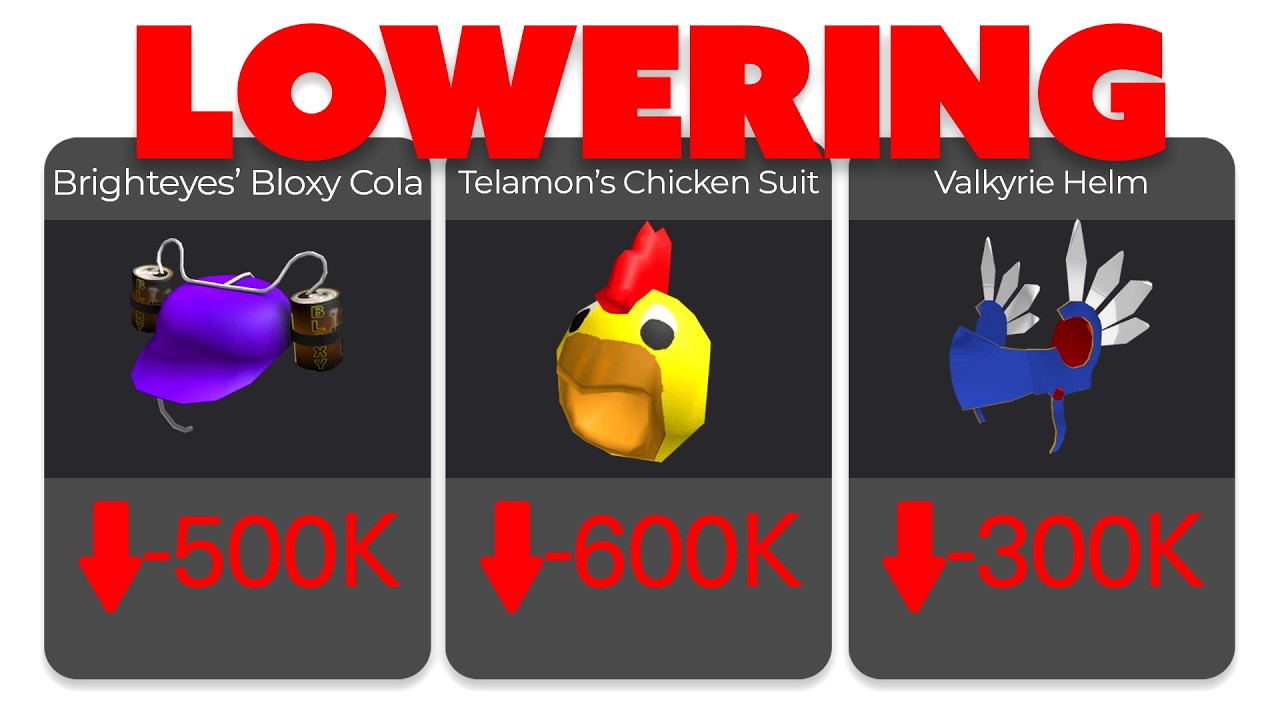 Items Keep Dropping | Trading Limiteds
