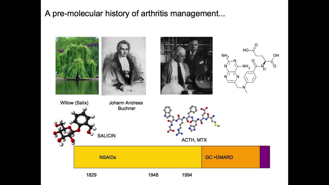 Cytokine Profiles in Health and Disease