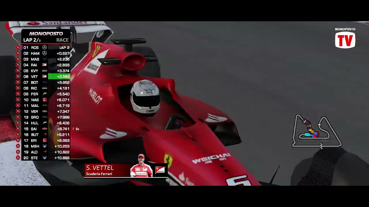 Monoposto F1 2015 MiniSeries Round 1 Bahrain Gp