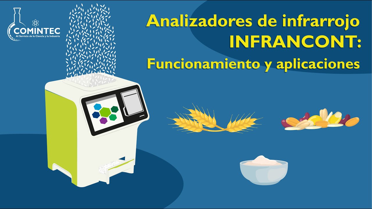 Analizadores de infrarrojo INFRACONT: Funcionamiento y aplicaciones