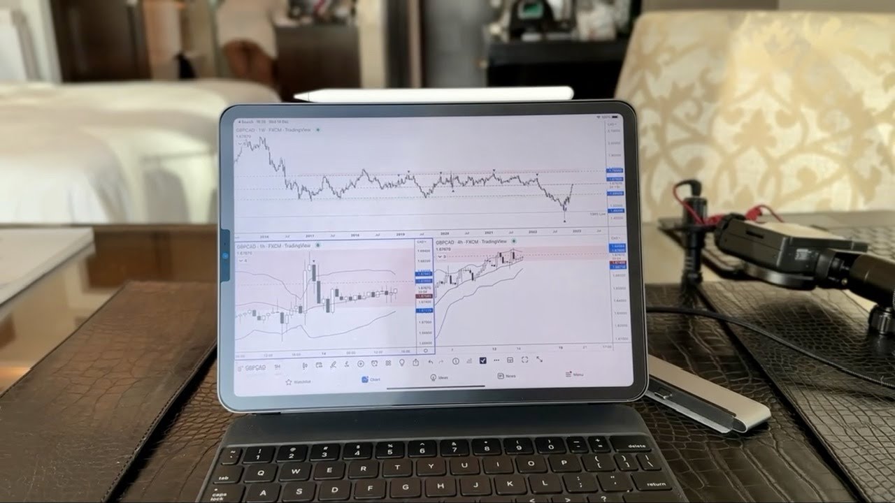 Trading Forex on an iPad Pro for 3 Months (My Experience!)