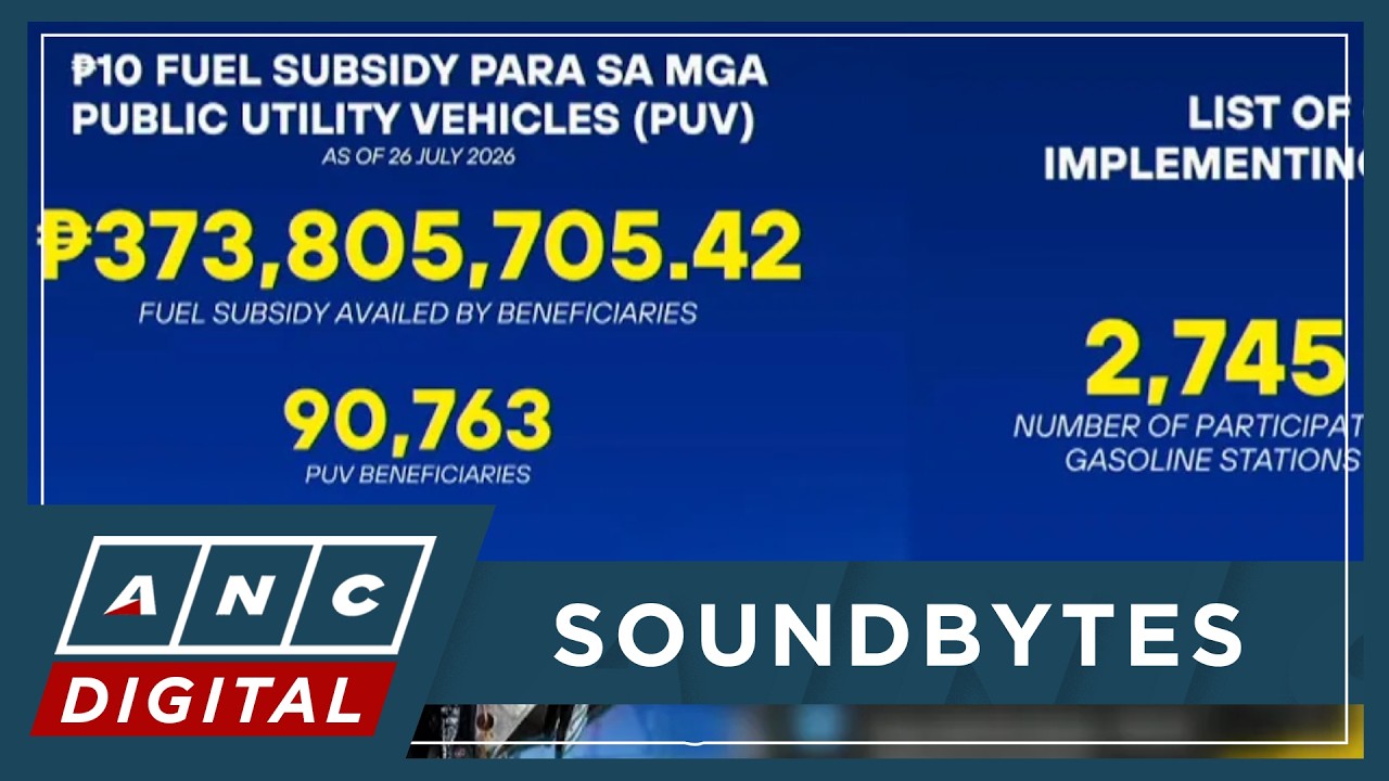 DOE: Nearly P374-M released for P10 diesel discount; over 90K PUVs availed | ANC