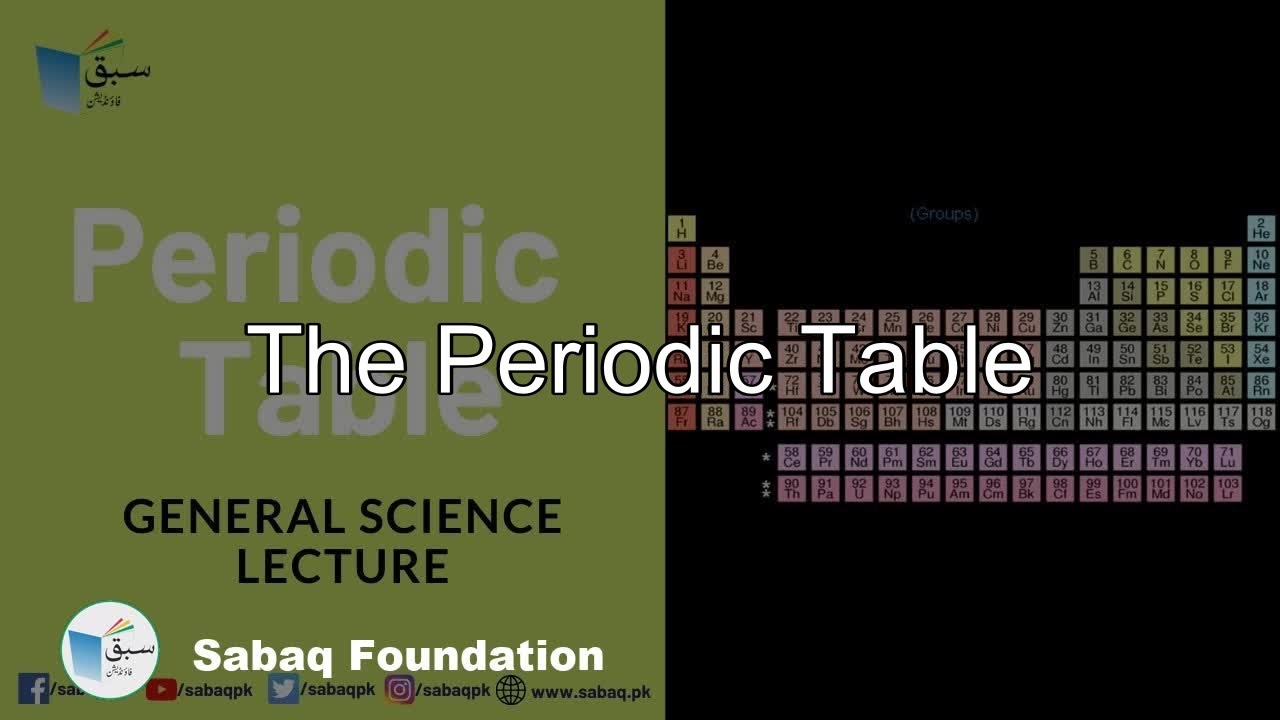 The Periodic Table, General Science Lecture | Sabaq.pk