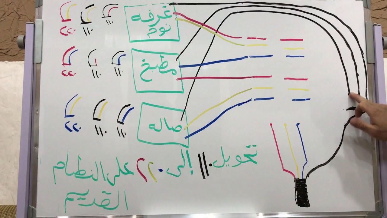 طريقة تحويل كهرب ١١٠ الى ٢٢٠ على النظام القديم