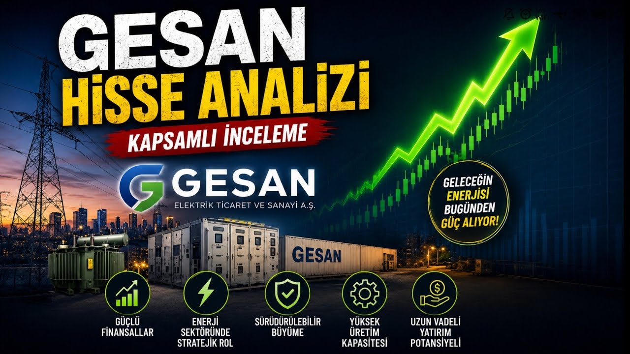 GESAN Teknik ve Takas Analizi #gesan #astor #eupwr