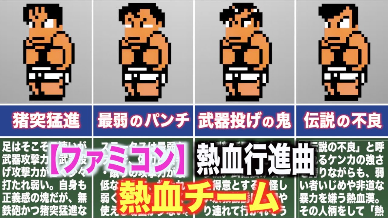【ファミコン】くにおくんのダウンタウン熱血行進曲に登場する熱血チームメンバー【名作レトロゲーム】